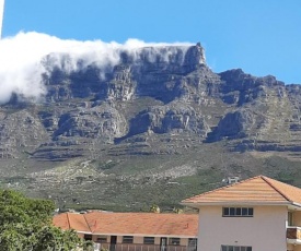 Tamboerskloof - Highly Rated